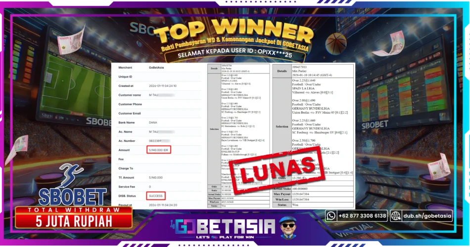 Bukti pembayaran Jackpot di GOBETASIA